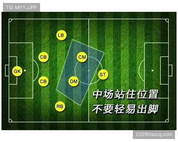 德布劳内与贝林厄姆在传球组织中的中场站位偏移趋势分析