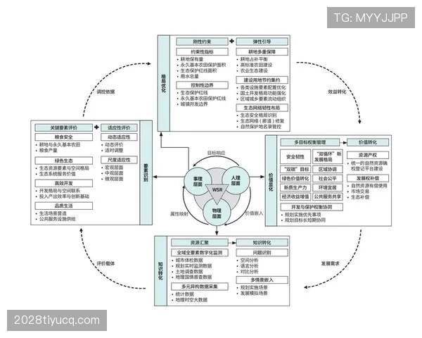 萨卡如何从新星蜕变为顶级边锋：关键数据跃迁与成长路径解析