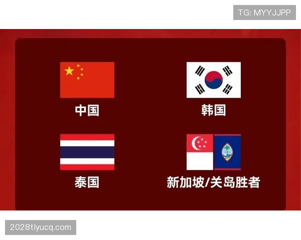 2026世界杯小组第三出线规则怎么算 8个小组第三如何晋级淘汰赛
