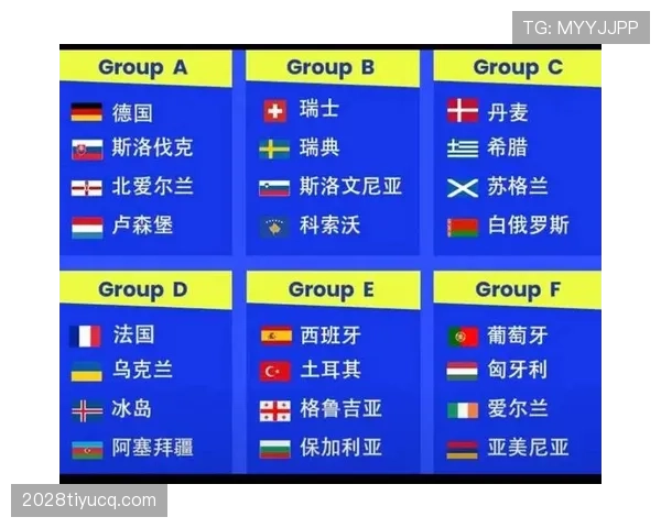 2026世界杯最新出线排名规则详解