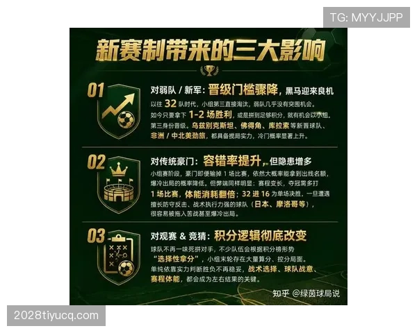 2026世界杯赛制改革是否更符合现代足球发展 2026世界杯赛制改革是否更符合现代足球发展