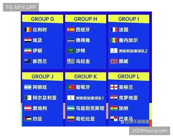 2026世界杯32强淘汰赛对黑马是否更有利