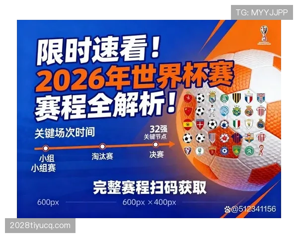2026世界杯资格优先顺序解析