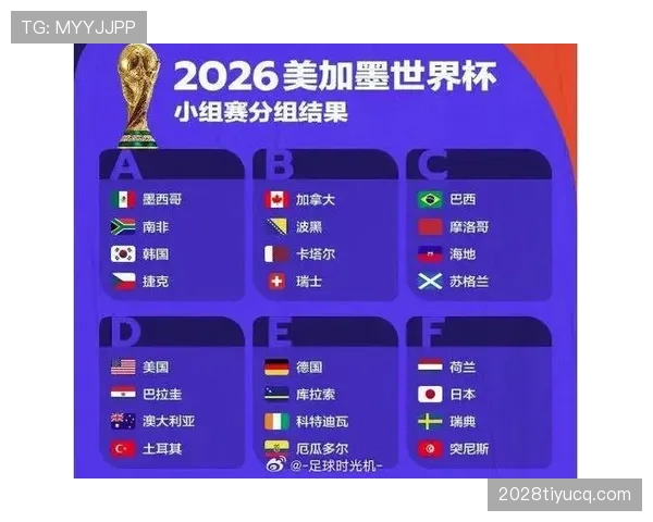 世界杯I组头名热门球队预测